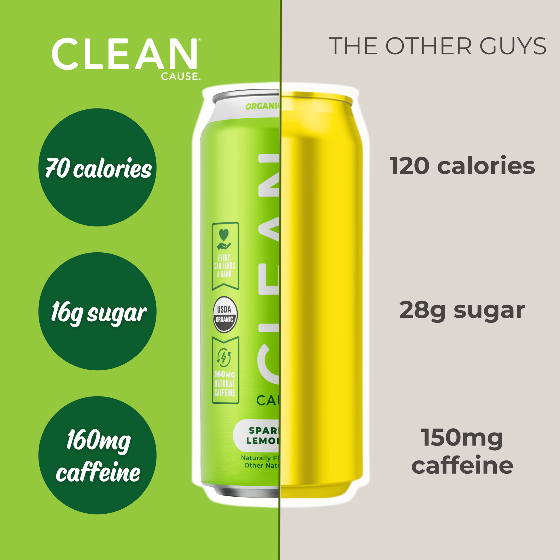 Organic Lemon Lime Sparkling Yerba Mate Tea – 12-pack Cans