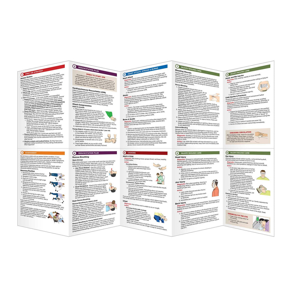 Basic First Aid for Non-Medical First Responders and SAR Folding Pocket Guide
