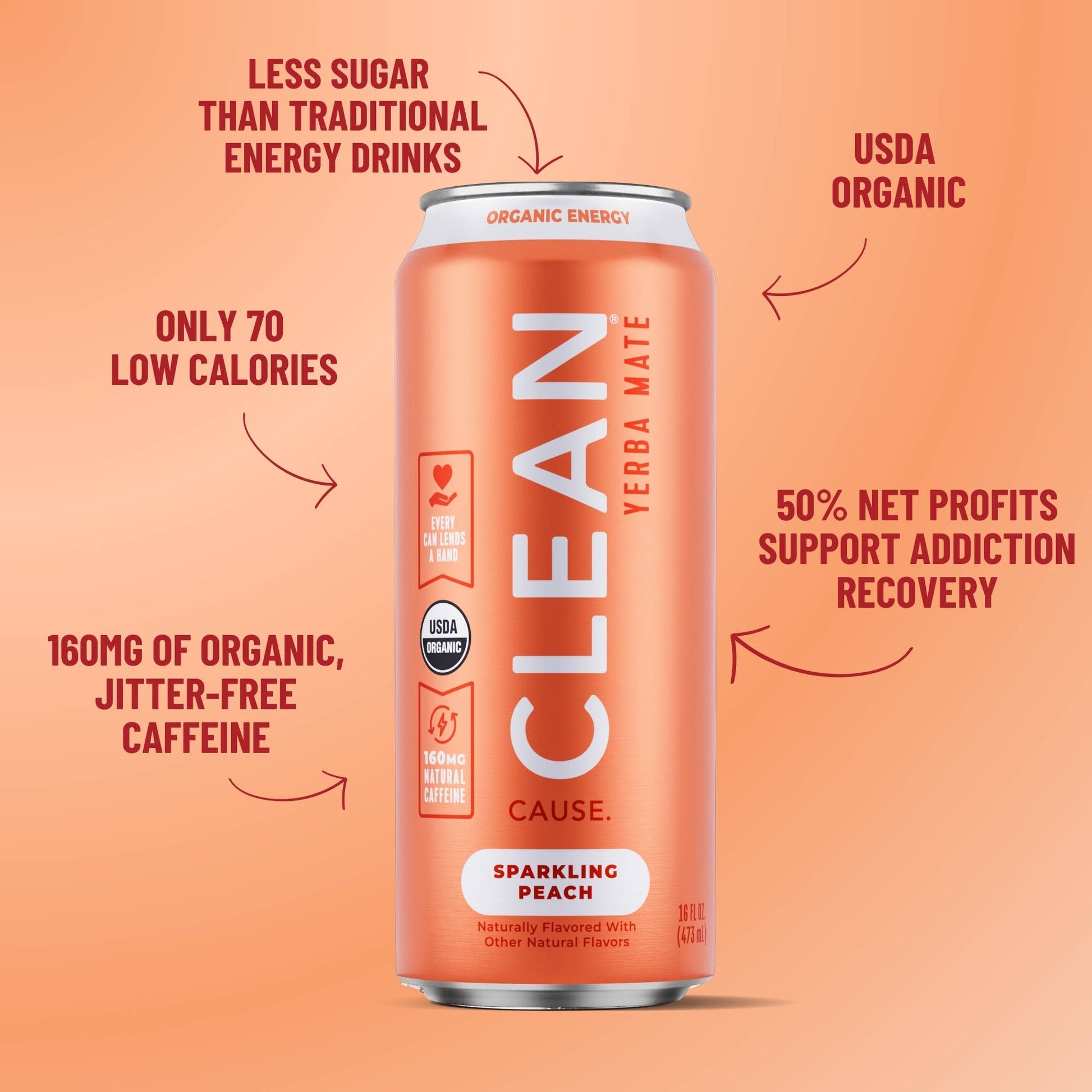 Organic Peach Sparkling Yerba Mate Energy Tea – 12-pack Cans