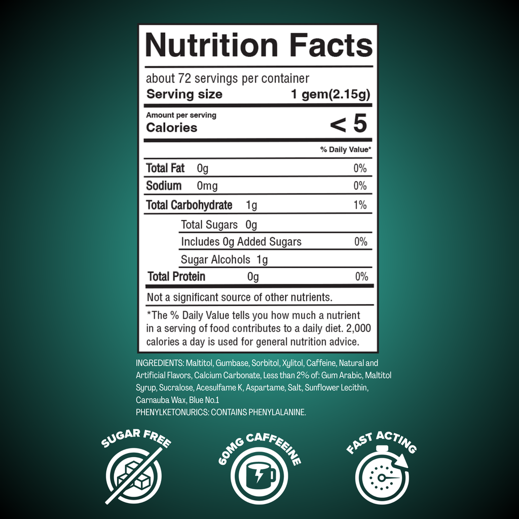 Spearmint Extra Strength Energy Gum 12 pack