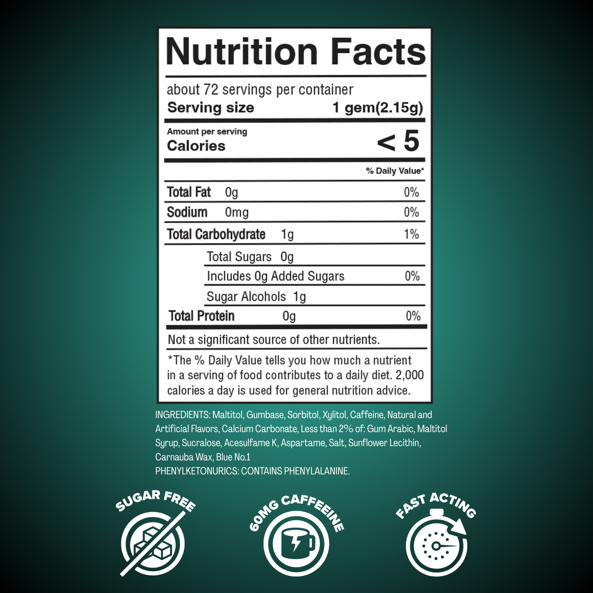 Spearmint Extra Strength Energy Gum 12 pack