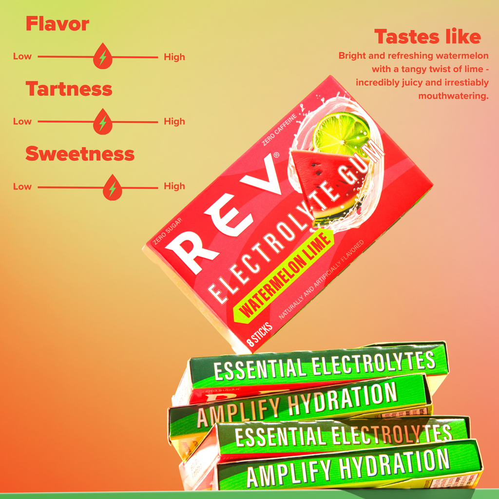 Watermelon Lime Electrolyte Gum