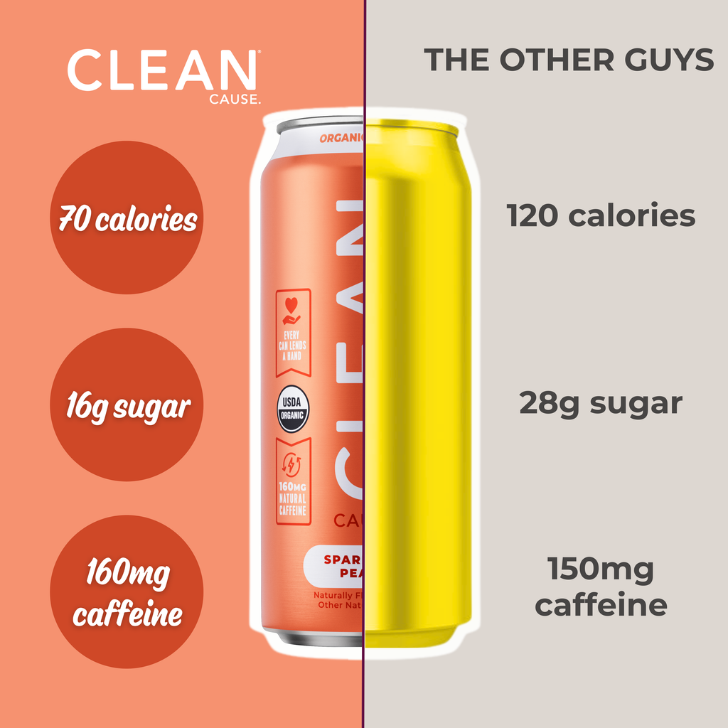 Organic Peach Sparkling Yerba Mate Energy Tea – 12-pack Cans