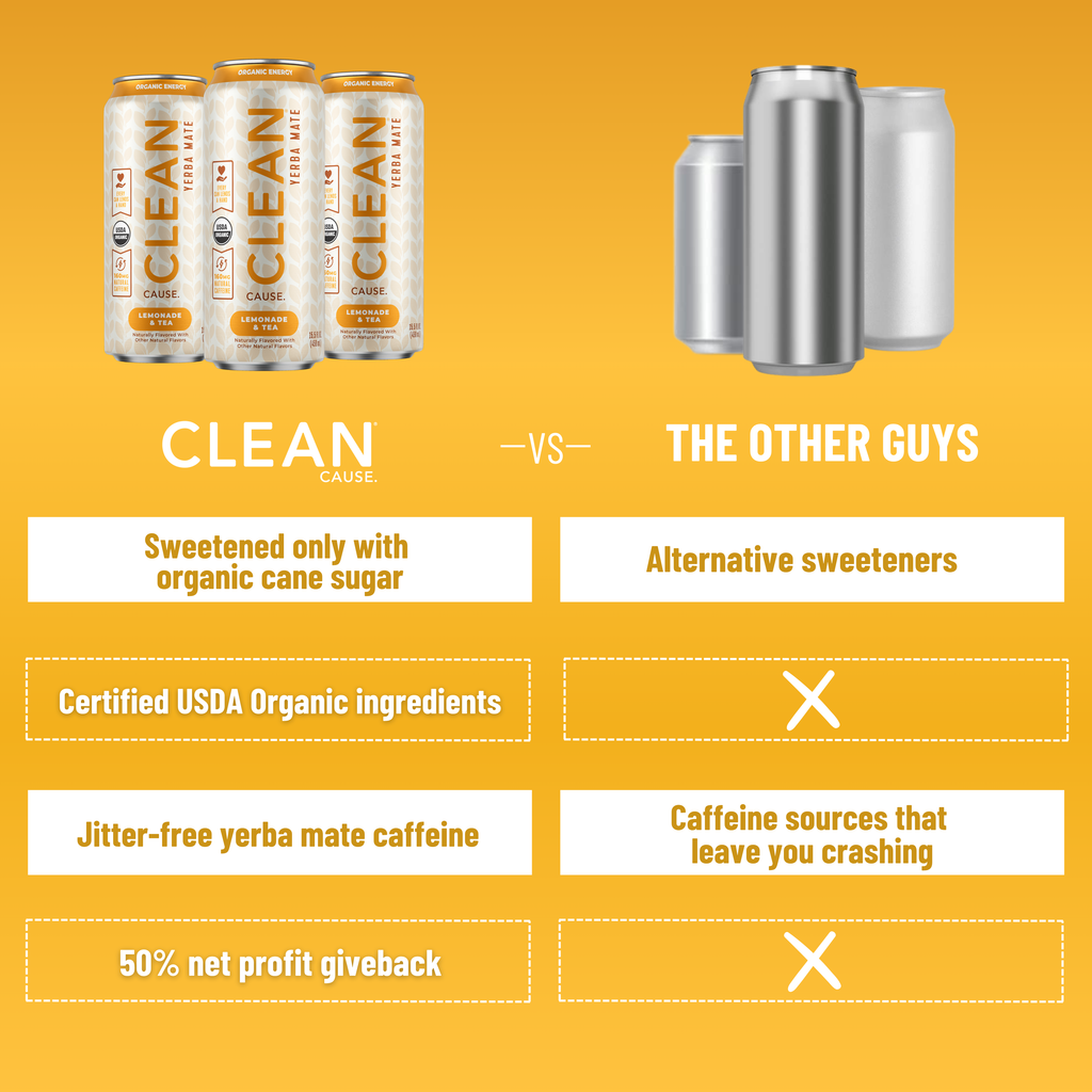 Organic Lemonade & Tea Non-Carbonated Yerba Mate - 12-pack