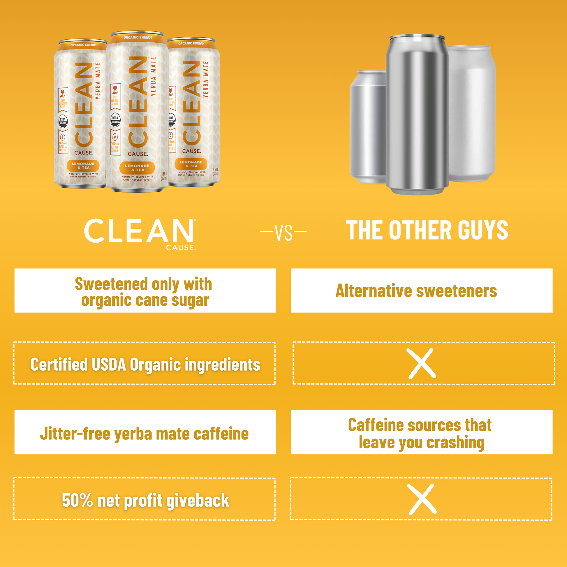 Organic Lemonade & Tea Non-Carbonated Yerba Mate - 12-pack