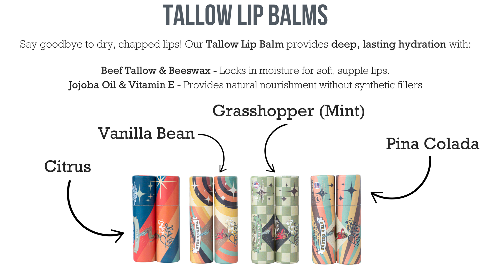 Tallow Lip Balm - CHOOSE A FLAVOR - Natural Beef Tallow Lip Moisturizer with Beeswax & Jojoba Oil
